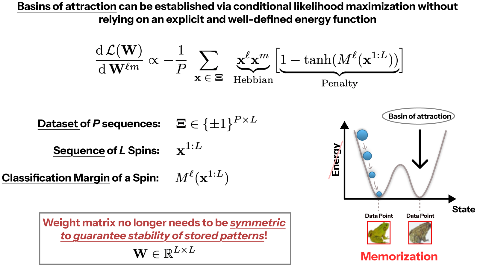 Basins of attraction can be established via conditional likelihood maximization without relying on an explicit and well-defined energy function